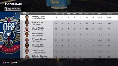 NBA Live 19 Sim Life NBA Live 19 Sim Life